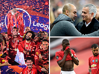 Premier League 2020/21 Predict...